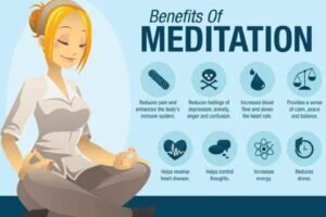 benefits of meditation